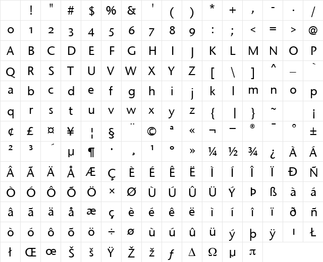 Stone Sans OS ITC TT Medium Character Map Stone Sans OS ITC TT Medium Character Map