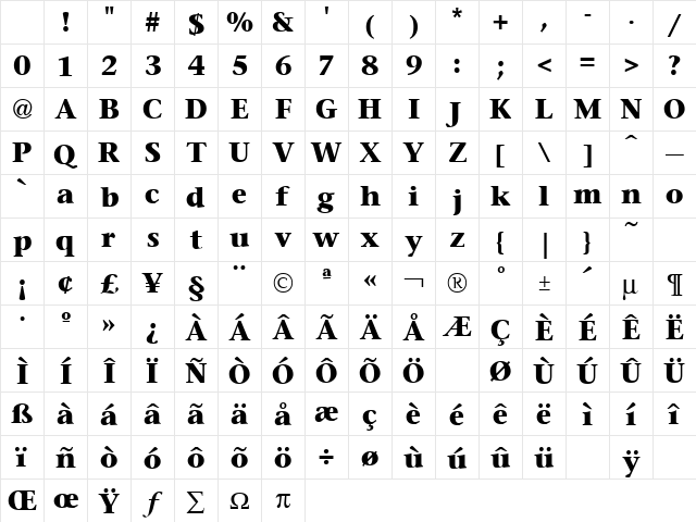 Stone Serif Bold Character Map Stone Serif Bold Character Map