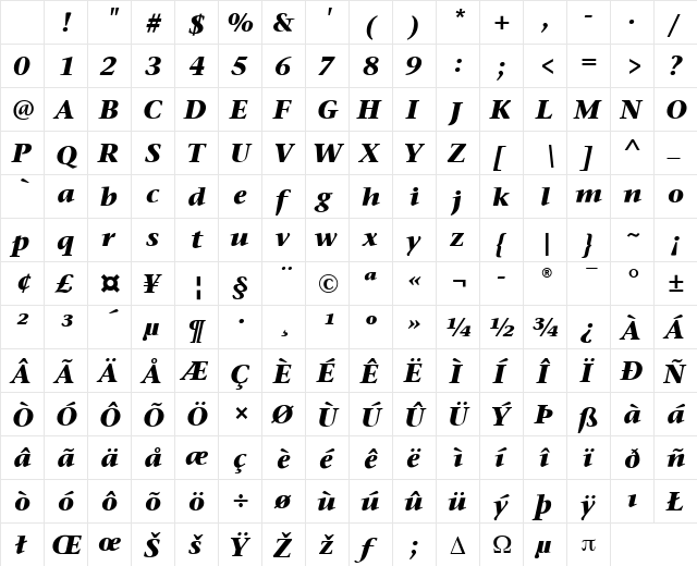Stone Serif ITC Medium Bold Italic Character Map Stone Serif ITC Medium Bold Italic Character Map