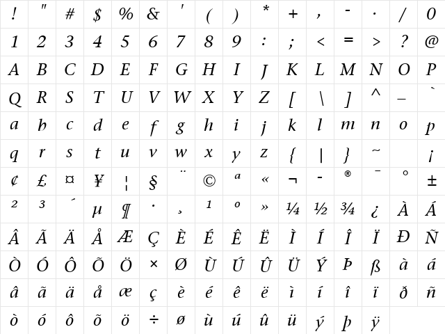 Stone Serif ITC Medium Italic Character Map