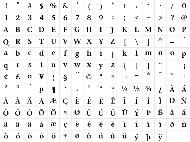 Stone Serif Sem ITC TT Semi Character Map