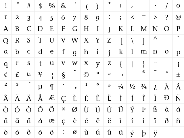 StoneInfOSITC Medium Character Map StoneInfOSITC Medium Character Map