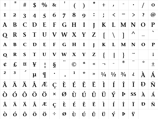 StoneInfSemSCITC Regular Character Map