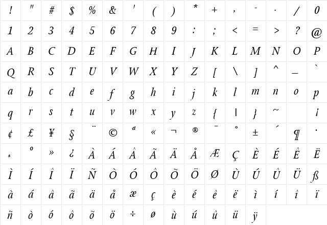 StonePrint Italic Character Map