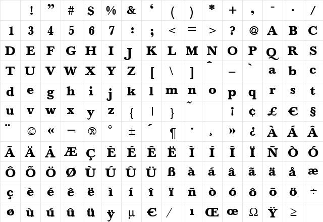 BaskervilleTwoHeavy Regular Character Map BaskervilleTwoHeavy Regular Character Map