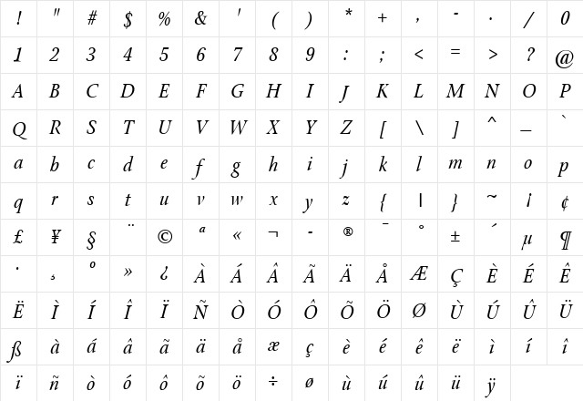 StonePrint Regular Character Map