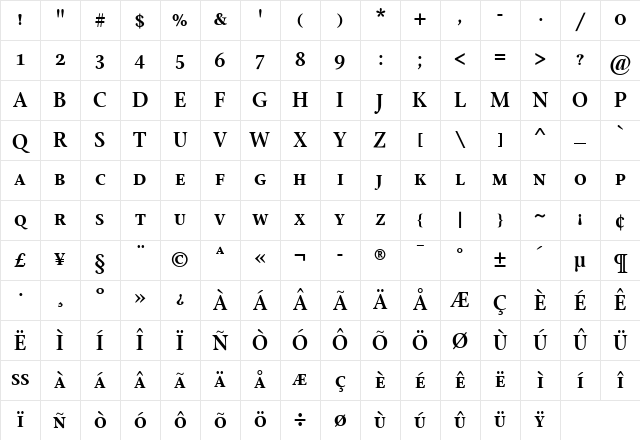 StonePrint Regular Character Map