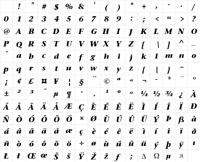 StoneSerifITC Bold Italic Character Map