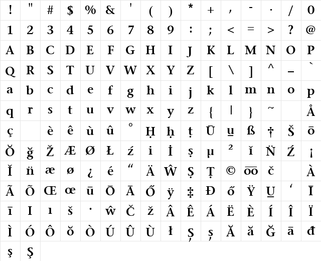 StoneSerif SAIN SmBd v.1 Semibold Character Map StoneSerif SAIN SmBd v.1 Semibold Character Map