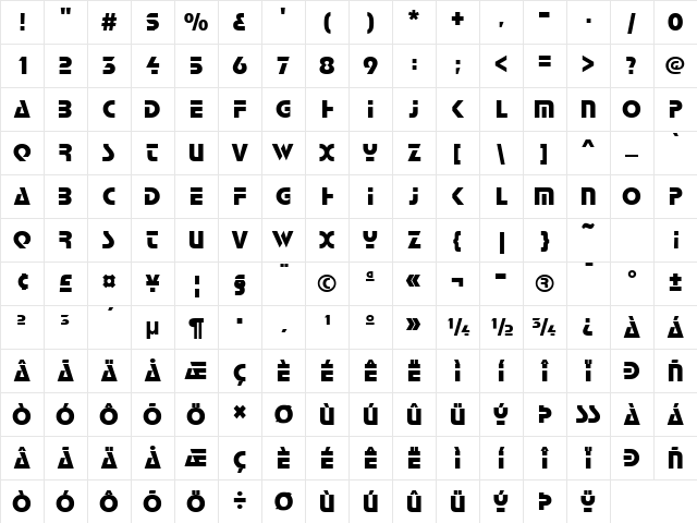 Stop Regular Character Map