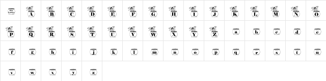 tz Gr z Gr Character Map