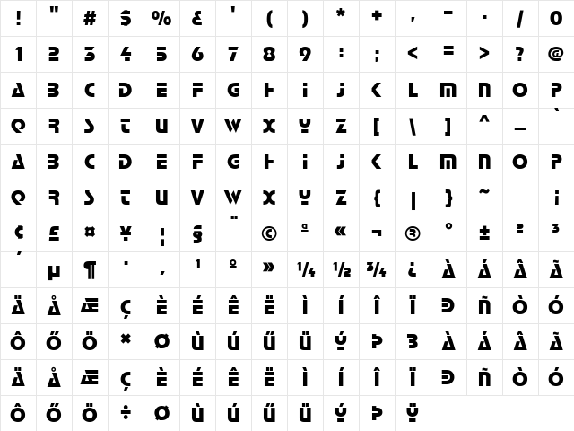 Stop Regular Character Map