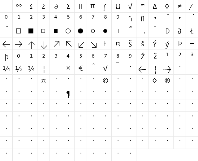 StradaExp-Light Regular Character Map StradaExp-Light Regular Character Map
