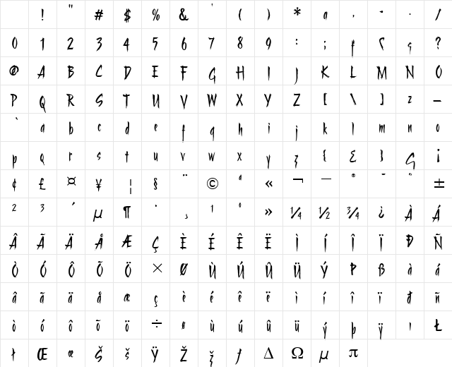 StrangerITC TT Regular Character Map StrangerITC TT Regular Character Map