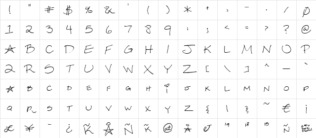 Sexy Sara Regular Character Map