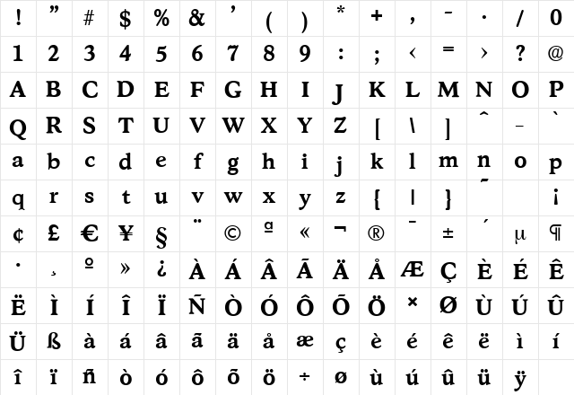 StratfordSerial Bold Character Map StratfordSerial Bold Character Map