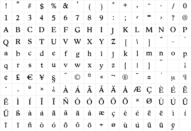 StratfordSerial Regular Character Map StratfordSerial Regular Character Map