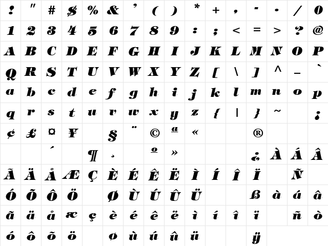 Stratton 7 Regular Character Map Stratton 7 Regular Character Map