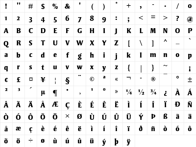 Strayhorn MT OsF Extra Bold Regular Character Map Strayhorn MT OsF Extra Bold Regular Character Map