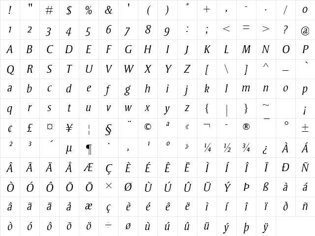 Strayhorn MT SC Light Italic Character Map