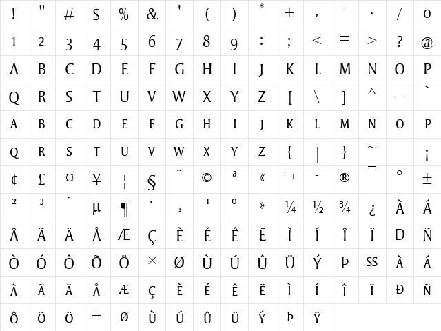 Strayhorn MT SC Light Regular Character Map