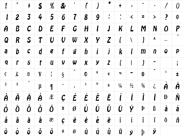 Batavia Regular Character Map Batavia Regular Character Map