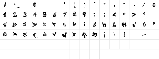 NewUnicodeFont Street Writer (noah) Character Map