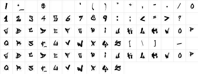 NewUnicodeFont Street Writer (noah) Character Map