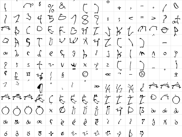 001 Stretched-Strung Regular Character Map