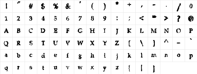 Strip Club Motion Sickness grunge deluxe Character Map