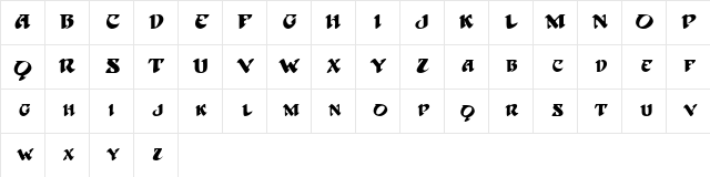 Strong Regular Character Map Strong Regular Character Map