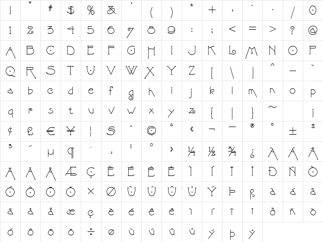 StrongsDraughtsman Light Character Map