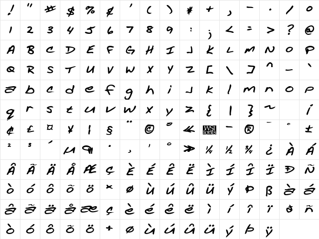 AcaciasHand Bold Character Map