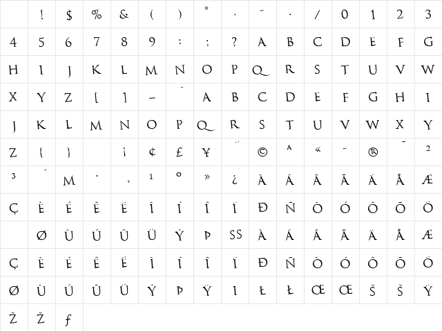 Bathing Regular Character Map Bathing Regular Character Map