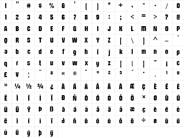 Structia Rg Regular Character Map