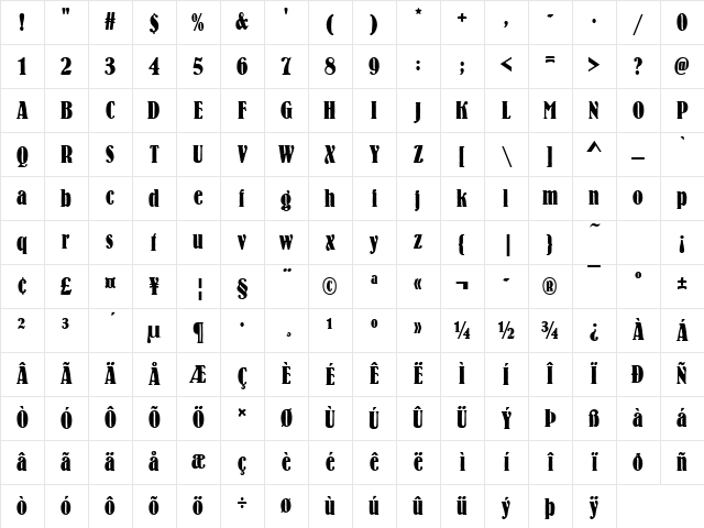 Batholomy Becker Cond Regular Character Map Batholomy Becker Cond Regular Character Map