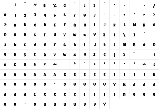 Study Symbol Stitch Regular Character Map