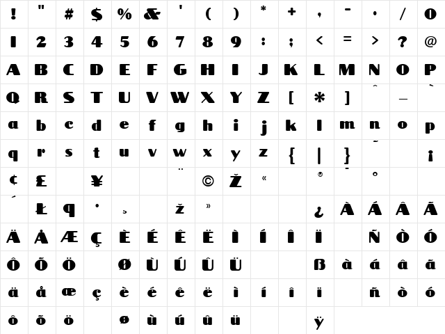 Stupendous Regular Character Map Stupendous Regular Character Map