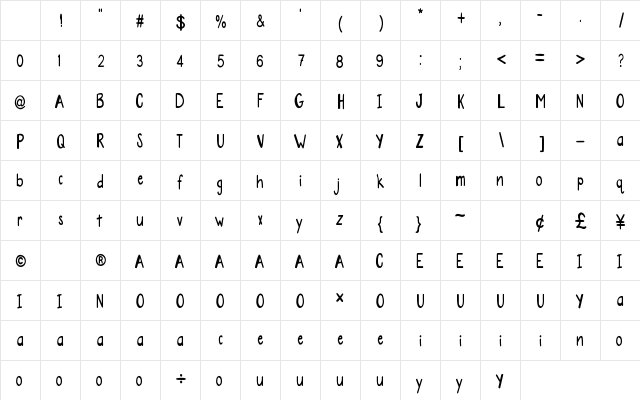 Sturning Regular Character Map Sturning Regular Character Map