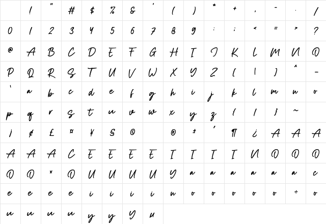 Style Regular Character Map Style Regular Character Map