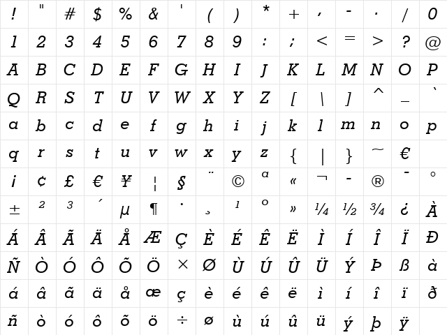 Stymie Md BT Medium Italic Character Map