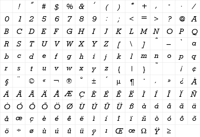 Stymie RegularItalic Character Map Stymie RegularItalic Character Map