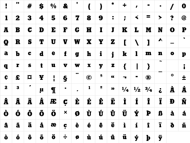 Stymie Becker Black Regular Character Map