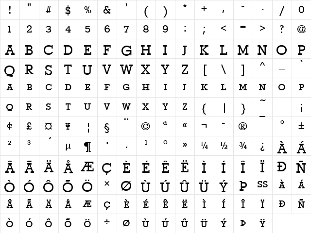 Stymie Becker Discaps Regular Character Map