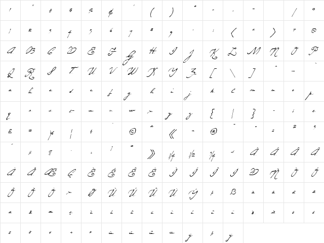 SU Woodward Script Regular Character Map