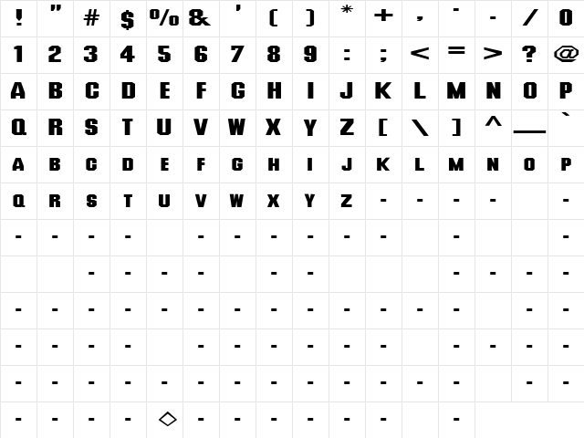 Subdivisions 3 Regular Character Map Subdivisions 3 Regular Character Map