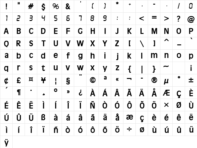 Battle Beast Normal Character Map