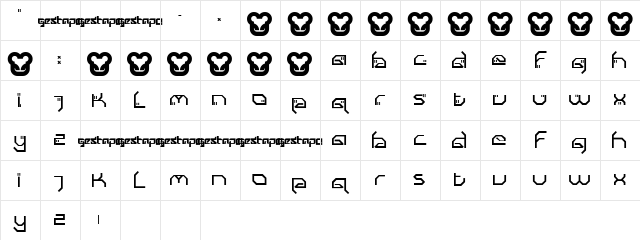 Submit Regular Character Map