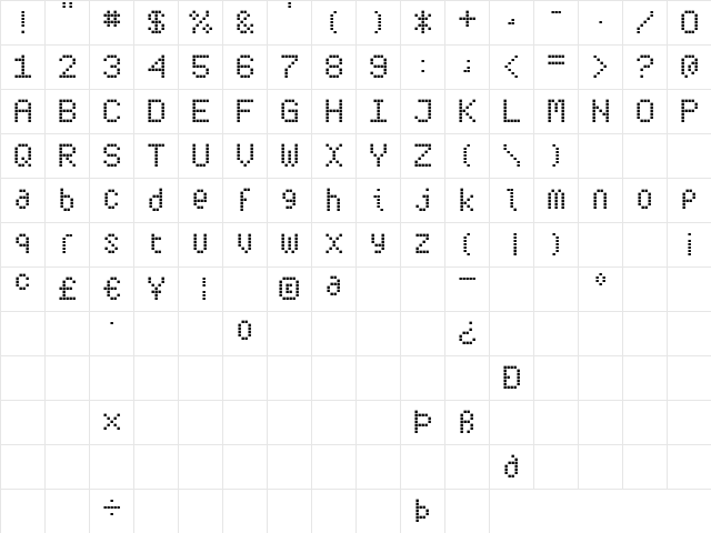 Subway Ticker Regular Character Map