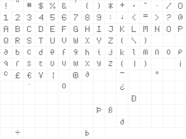 Subway Ticker Regular Character Map